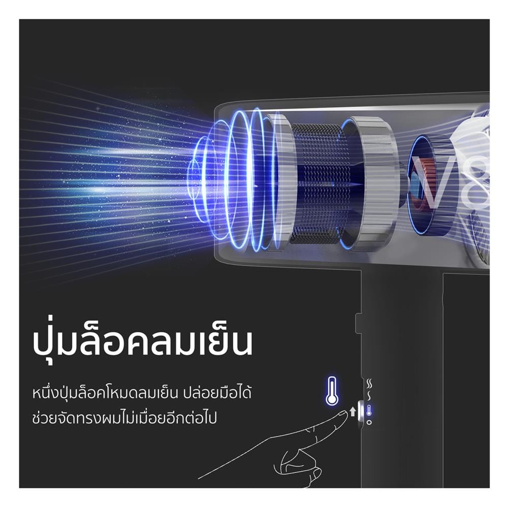 ไดร์เป่าผม COOL A STYLER CA-1802 V8