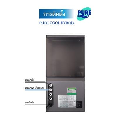 เครื่องกรองน้ำดื่ม PURE COOL HYBRID_4