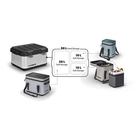 กระเป๋าเก็บอุณหภูมิ DOMETIC GO SOFT STORAGE 20 ลิตร สี SLIT + ฉนวนเก็บความเย็น PAC INSULATED 20 ลิตร_5