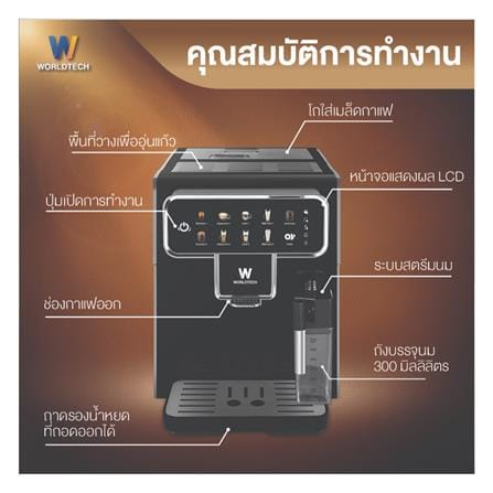เครื่องชงกาแฟอัตโนมัติ WORLDTECH WT-CM501 สีดำ_3