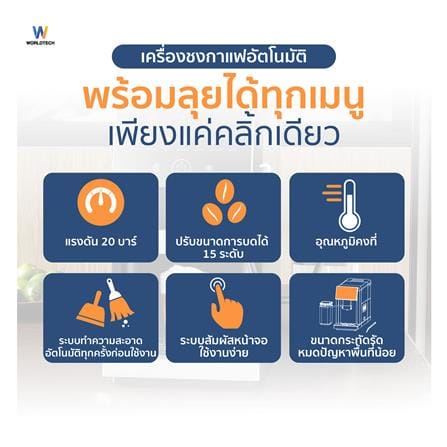เครื่องชงกาแฟอัตโนมัติ WORLDTECH WT-CM501 สีดำ_6