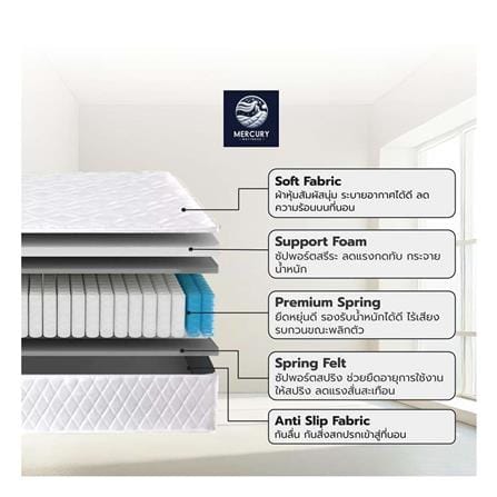 ที่นอนสปริง 6 ฟุต สุญญากาศ MERCURY MATTRESS รุ่น LISBON_3