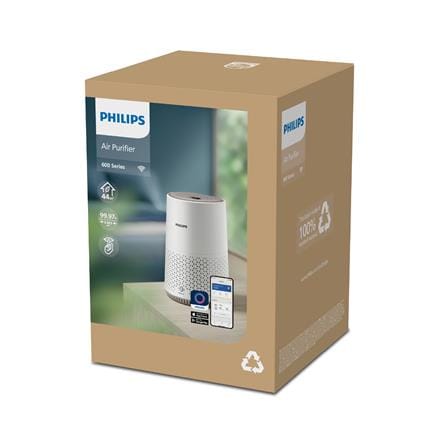 เครื่องฟอกอากาศ PHILIPS AC0650/10 44 ตารางเมตร_2