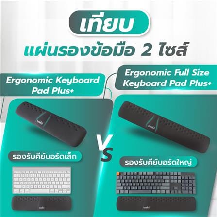แผ่นรองข้อมือ BEWELL G097172-OF015 สีดำ_3