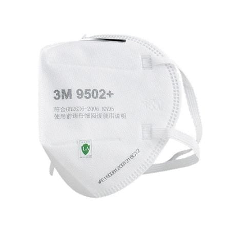 หน้ากากแบบพับได้สายคล้องศีรษะ 3M 9502+_0