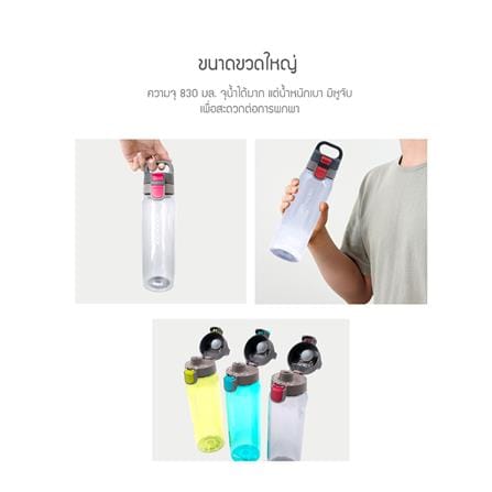 ขวดน้ำพลาสติก LOCKNLOCK ONE TOUCH CAP 830 มล. สีดำ_4