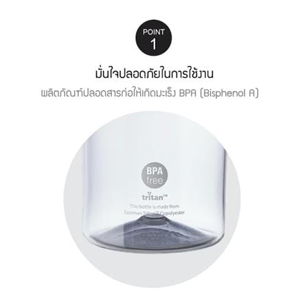 ขวดน้ำพลาสติก TRITAN LOCKNLOCK LINE FRIEND 550 มล. สีขาว/ใส_2