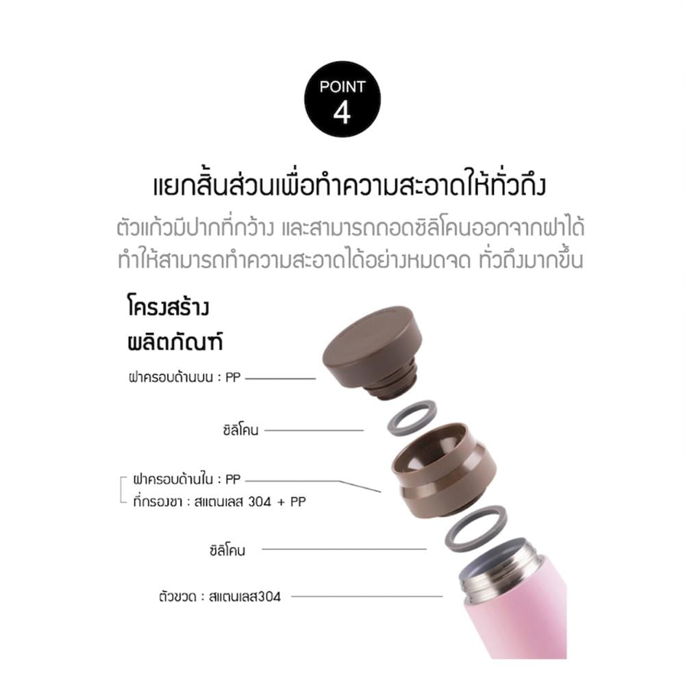 กระติกสุญญากาศ LOCKNLOCK MACARON 450 มล. สีเทา