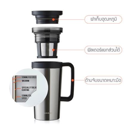 แก้วน้ำสุญญากาศพร้อมฝา LOCKNLOCK COFFEE FILTER MUG 580 มล. สีทอง_2