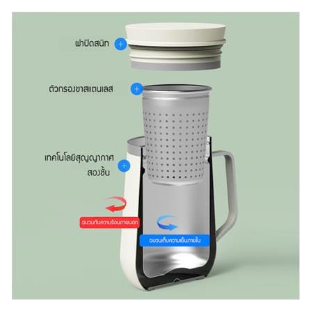 แก้วน้ำสเตนเลส LOCKNLOCK METRO TEA 0.4 ลิตร สีครีมงาช้าง_5