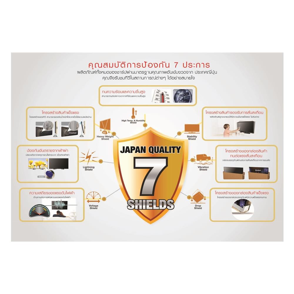 ทีวีเอ็กซ์แอลอีดี 75 นิ้ว SHARP (4K, XLED, GOOGLE TV) 4T-C75GU8500