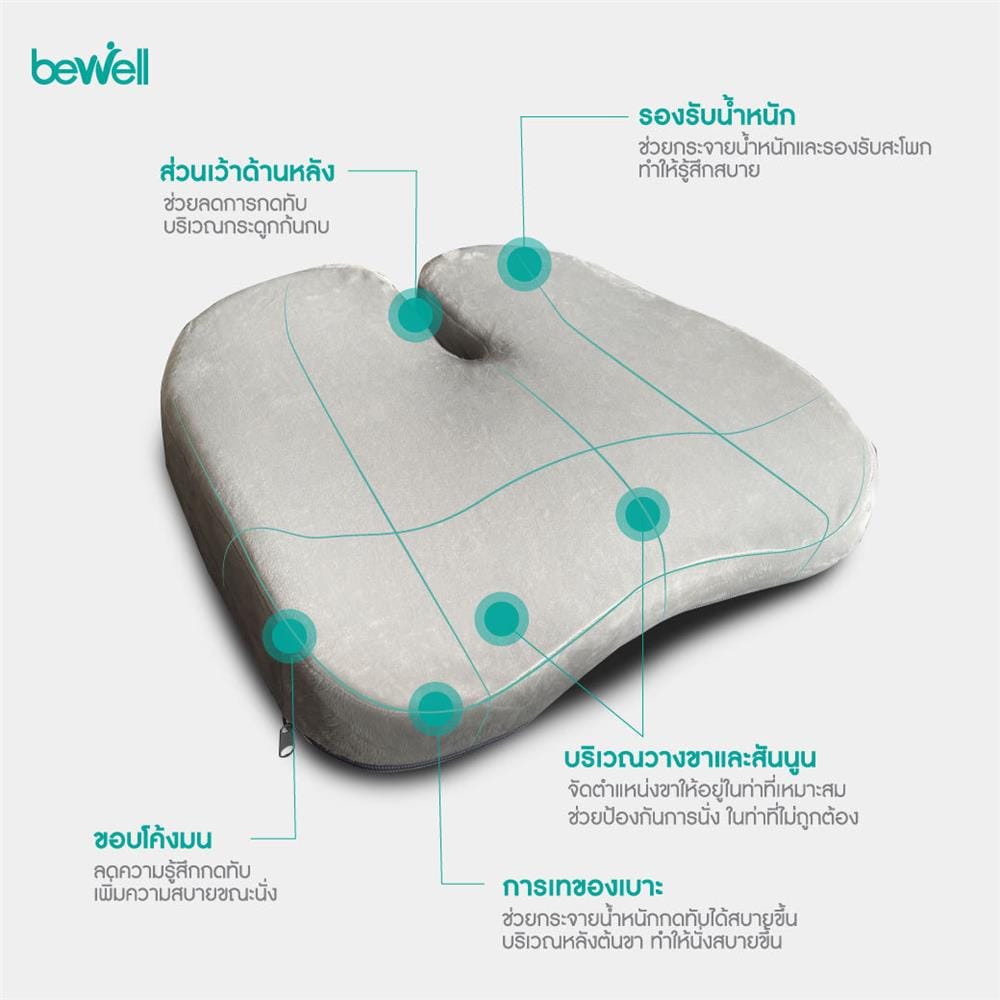 เบาะรองนั่ง BEWELL HT002-BL 18X14 นิ้ว สีน้ำเงิน