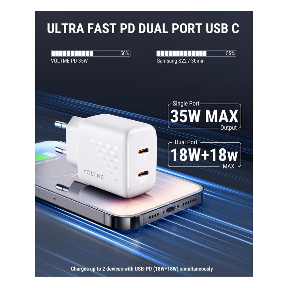 ชุดสายชาร์จ USB-C TO USB-C VOLTME V2022T 35W สีขาว