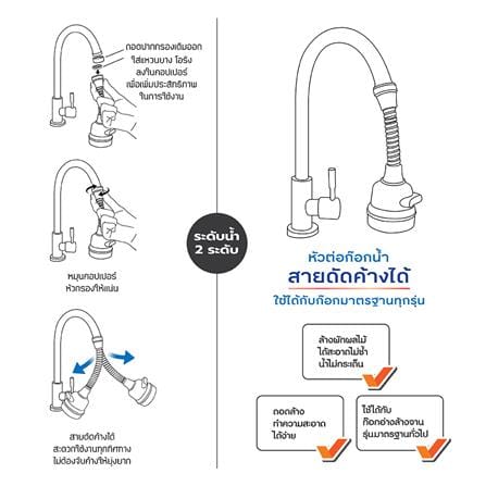 หัวต่อก๊อกน้ำ ELEGANCE EG-9747_3