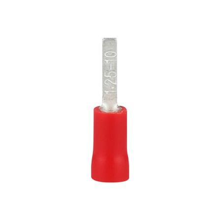 หางปลาก้านไม้ขีดแบนหุ้ม KENION 1.25-10/2.3 สีแดง (แพ็ก 10 ชิ้น)_0