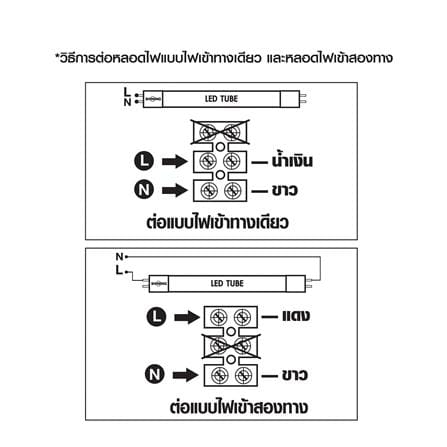 โคมกันฝน SHINING TUBE FT-SED-FIX-074 1X1,200 มม._8