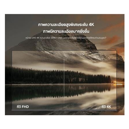 ทีวีคิวแอลอีดี 65 นิ้ว XIAOMI (4K, QLED, GOOGLE TV) A PRO 65 2025 (58897)_10