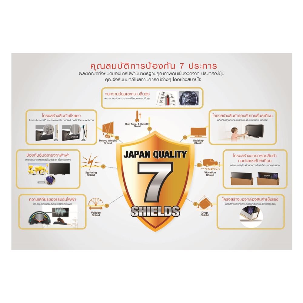 ทีวีแอลอีดี 55 นิ้ว SHARP (4K, LED, GOOGLE TV) 4T-C55GN7000X