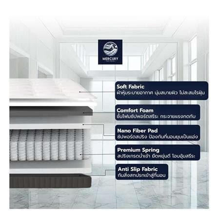 ที่นอนสปริง 6 ฟุต สุญญากาศ MERCURY MATTRESS รุ่น BAKU_3
