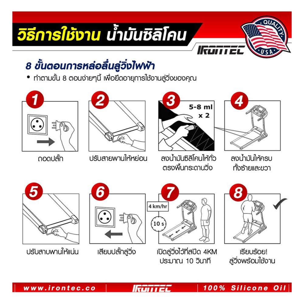 น้ำมันซิลิโคนหล่อลื่นลู่วิ่งไฟฟ้า IRONTEC 200 มล.