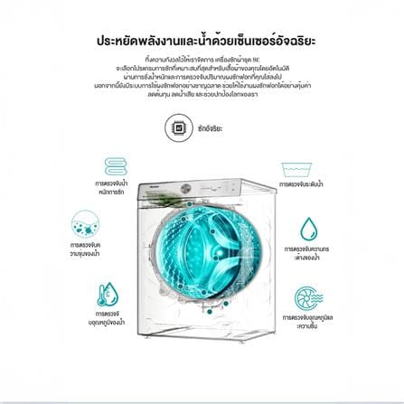 เครื่องซักอบผ้าฝาหน้า HISENSE WD105M3 10.5/7 กก. 1400RPM อินเวอร์เตอร์ สีดำ_6