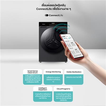 เครื่องซักอบผ้าฝาหน้า HISENSE WD105M3 10.5/7 กก. 1400RPM อินเวอร์เตอร์ สีดำ_8