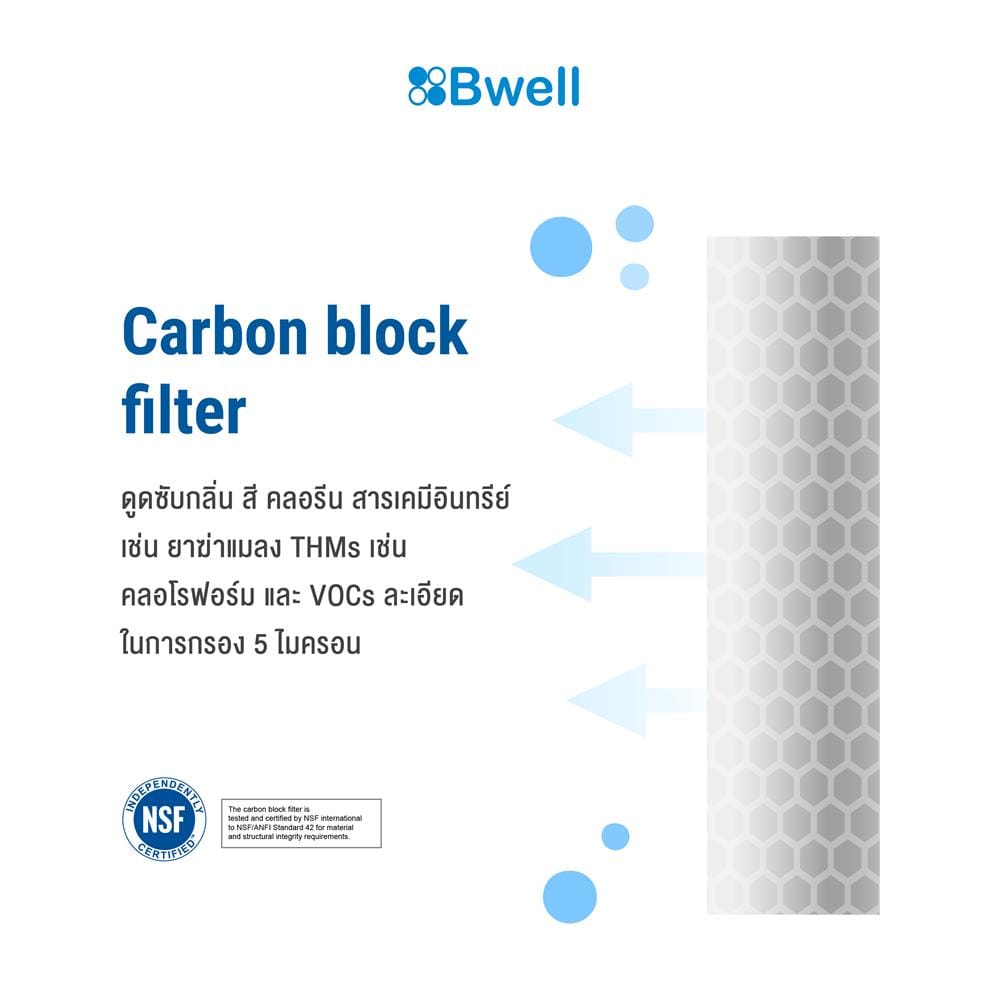 ไส้กรอง BWELL BW-CBC114508
