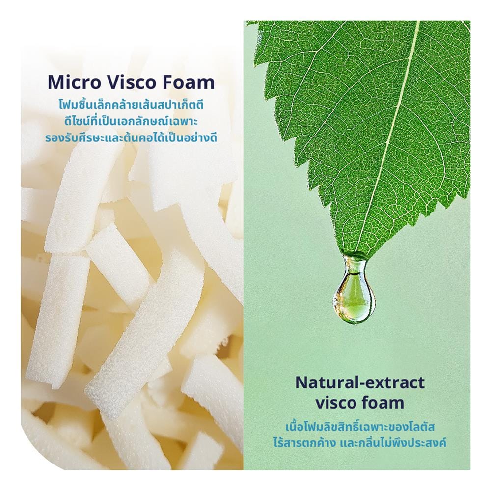 หมอนหนุน เมมโมรี่โฟม LOTUS ITALIAN MICRO VISCO 2.0 18x27 นิ้ว สีขาว