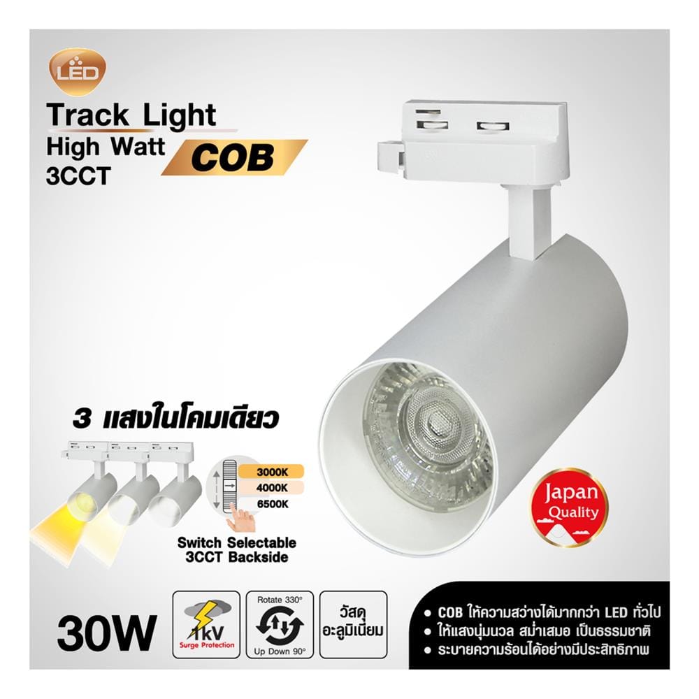 แทรคไลท์ LED SHINING S-TRL30004-1 30 วัตต์ DAYLIGHT/COOL WHITE/WARM WHITE สีขาว