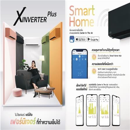 แอร์ผนัง CARRIER 42TVAB033BOI 30000 บีทียู อินเวอร์เตอร์ สีส้ม_3
