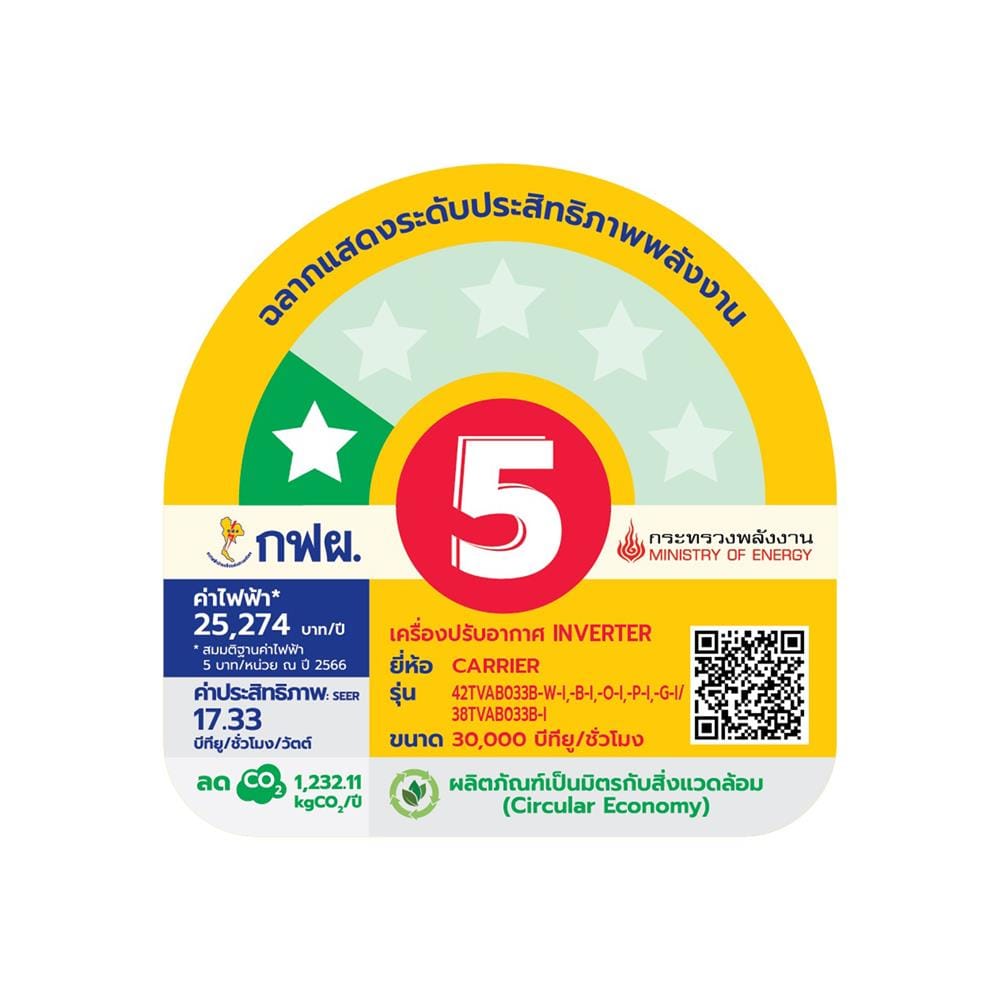 แอร์ผนัง CARRIER 42TVAB033BWI 30000 บีทียู อินเวอร์เตอร์ สีขาว