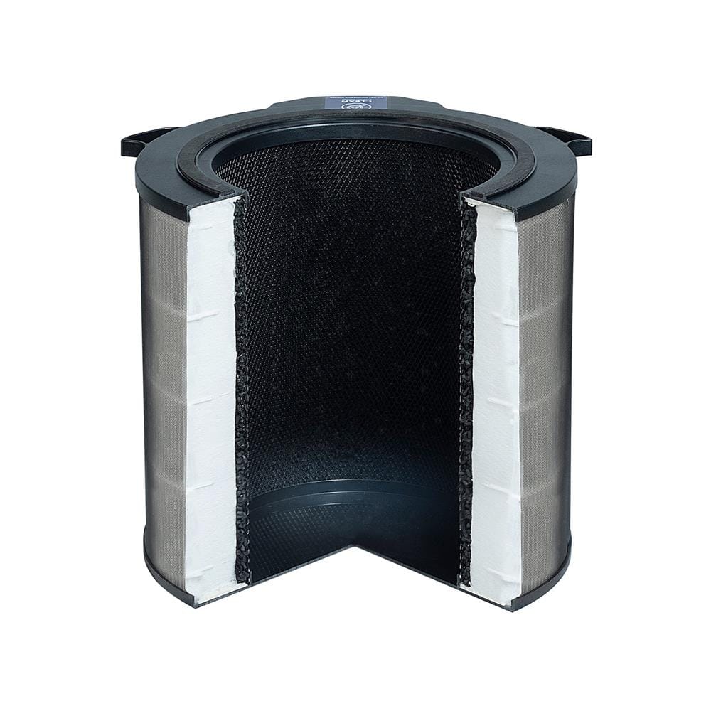 แผ่นกรองเครื่องฟอกอากาศ ELECTROLUX EFDCLN4