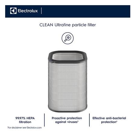แผ่นกรองเครื่องฟอกอากาศ ELECTROLUX EF21002_5