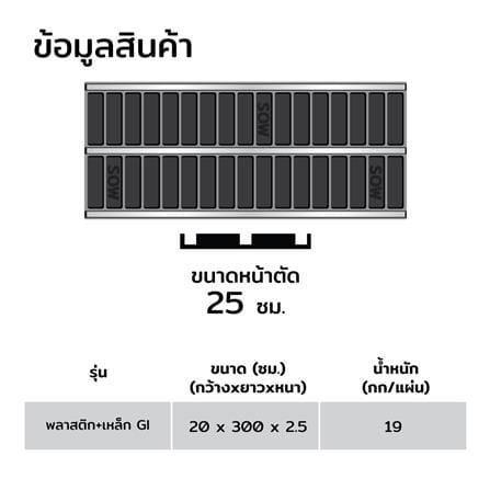 ไม้แบบพลาสติกหล่อท้องคาน SON OF WOOD GI 25X300X2.5 ซม. สีดำ_5