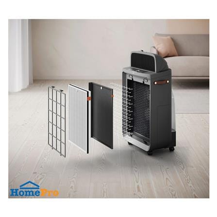 แผ่นกรองเครื่องฟอกอากาศ ELECTROLUX EFWCAR5_2