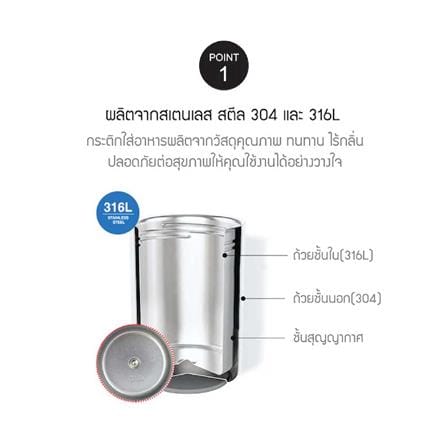 กระติกสุญญากาศเก็บอาหาร LOCKNLOCK METRO 300 มล. สีเขียว_4