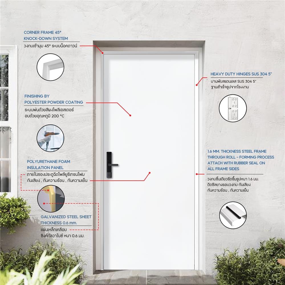 ประตูภายนอกเหล็ก เจาะลูกบิด PROFESSIONAL DOOR D2W 89.2x199.4 ซม. สีขาว