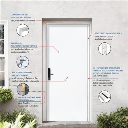 ประตูภายนอกเหล็ก เจาะลูกบิด PROFESSIONAL DOOR D2W 89.2x199.4 ซม. สีขาว_3