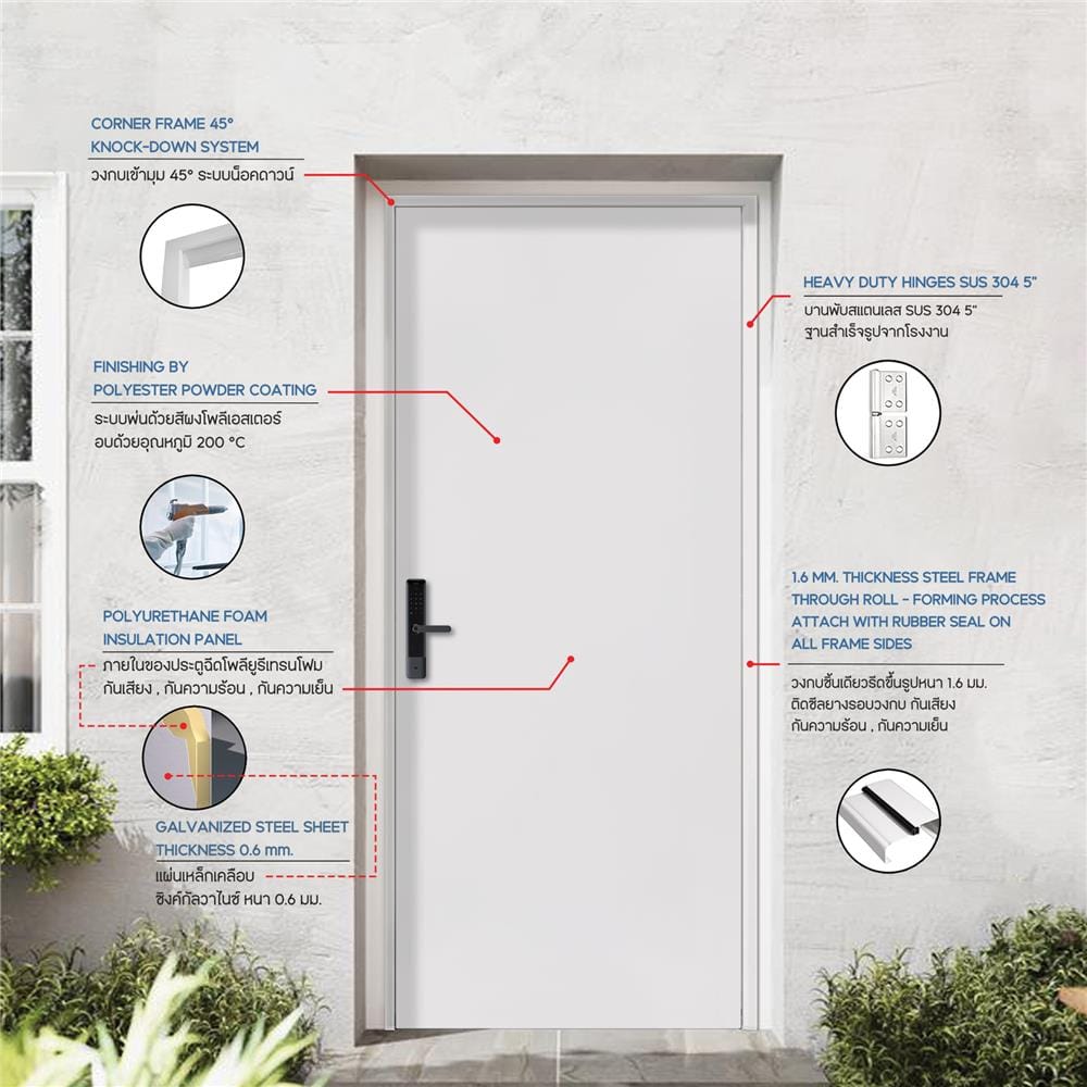 ประตูภายนอกเหล็ก เจาะลูกบิด PROFESSIONAL DOOR D2C 89.2x199.4 ซม. สีครีม