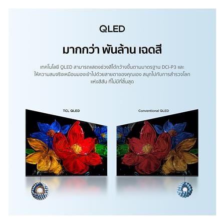 ทีวีคิวแอลอีดี 32 นิ้ว TCL (FULL HD, QLED, GOOGLE TV) 32S4K_7