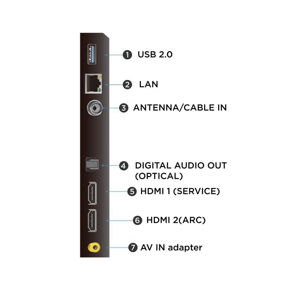 ทีวี คิวแอลอีดี 40 นิ้ว TCL (FULL HD, QLED, GOOGLE TV) 40S5K