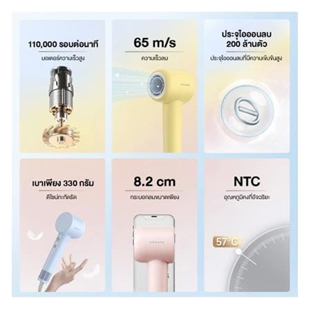 ไดร์เป่าผม DREAME HAIR GLEAM 1600 วัตต์ สีฟ้า_5