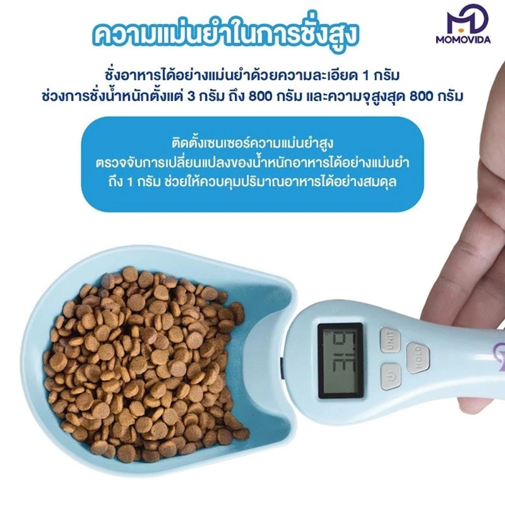 ช้อนตวงอาหาร MOMODIVA PF2 สีฟ้า
