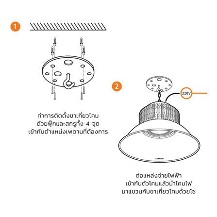 โคมไฮเบย์ LED LAMPTAN BULKY 300 วัตต์ DAYLIGHT สีเงิน_5