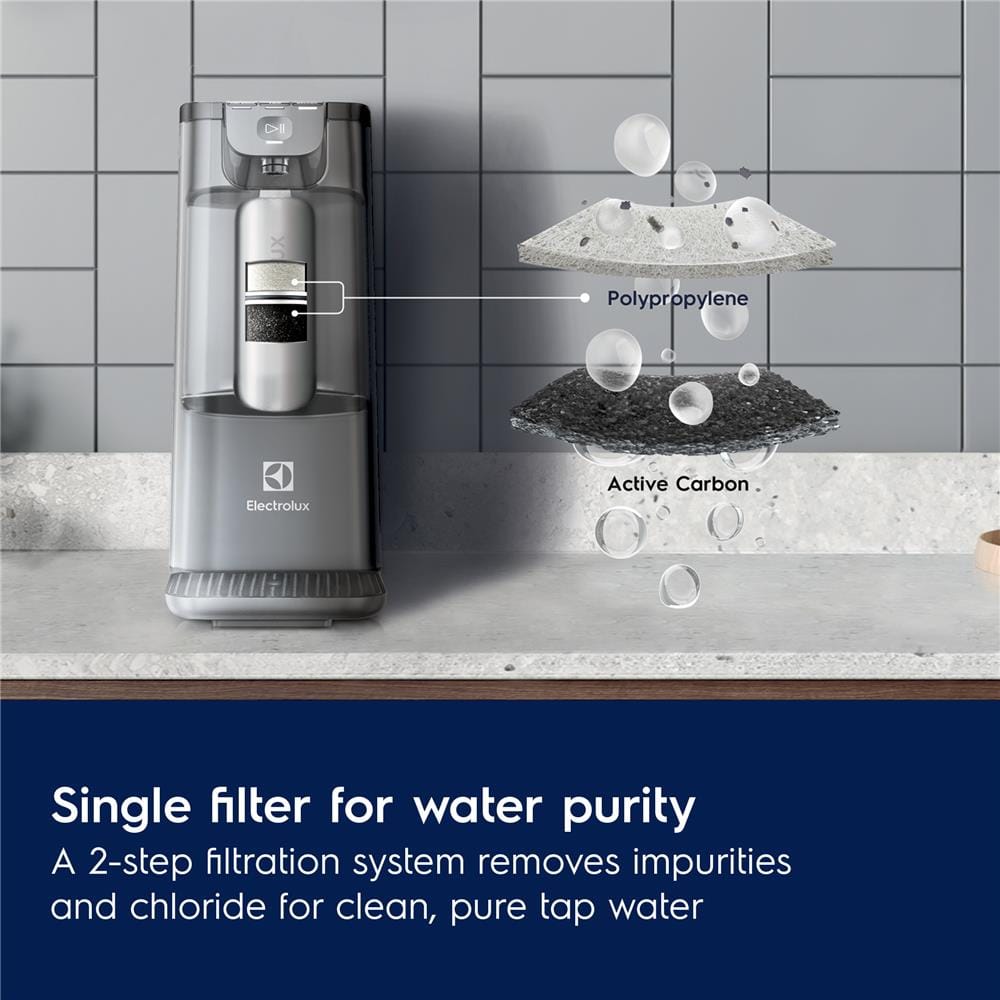 ไส้กรอง ELECTROLUX EWPF1TH