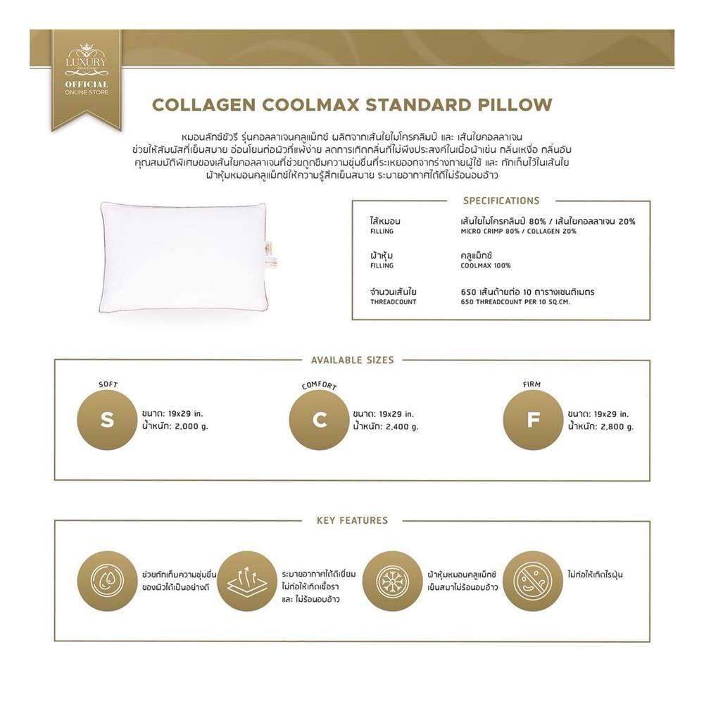 หมอนหนุน ไมโครไฟเบอร์ LUXURY PILLOW COLLAGEN COOLMAX SOFT 19x29 นิ้ว สีขาว