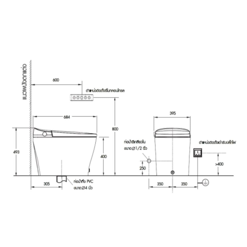 สุขภัณฑ์อัตโนมัติ COTTO SQUIB C10122/SR 6 ลิตร