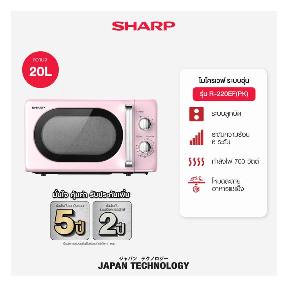 ไมโครเวฟ SHARP R-220EF 20 ลิตร สีชมพู