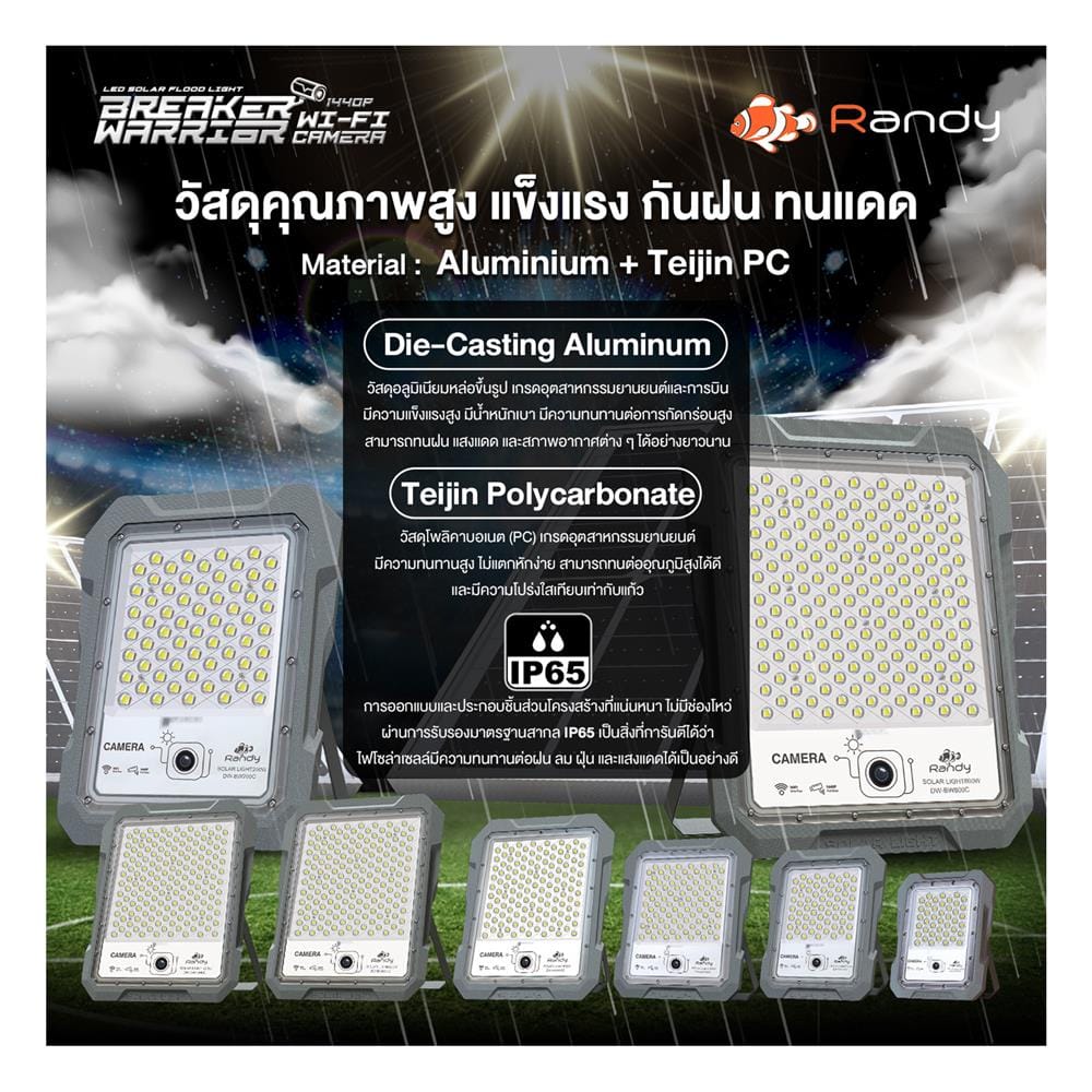 สปอตไลท์ SOLAR RANDY DW-BWC 100 วัตต์ COOL WHITE สีเทา พร้อมกล้อง CCTV