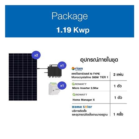 ชุดโซลาร์รูฟ HOME SOLAR GW 1.19 KWP 1 เฟส_1